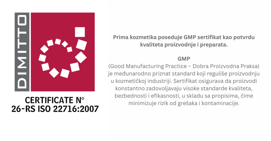 GMP